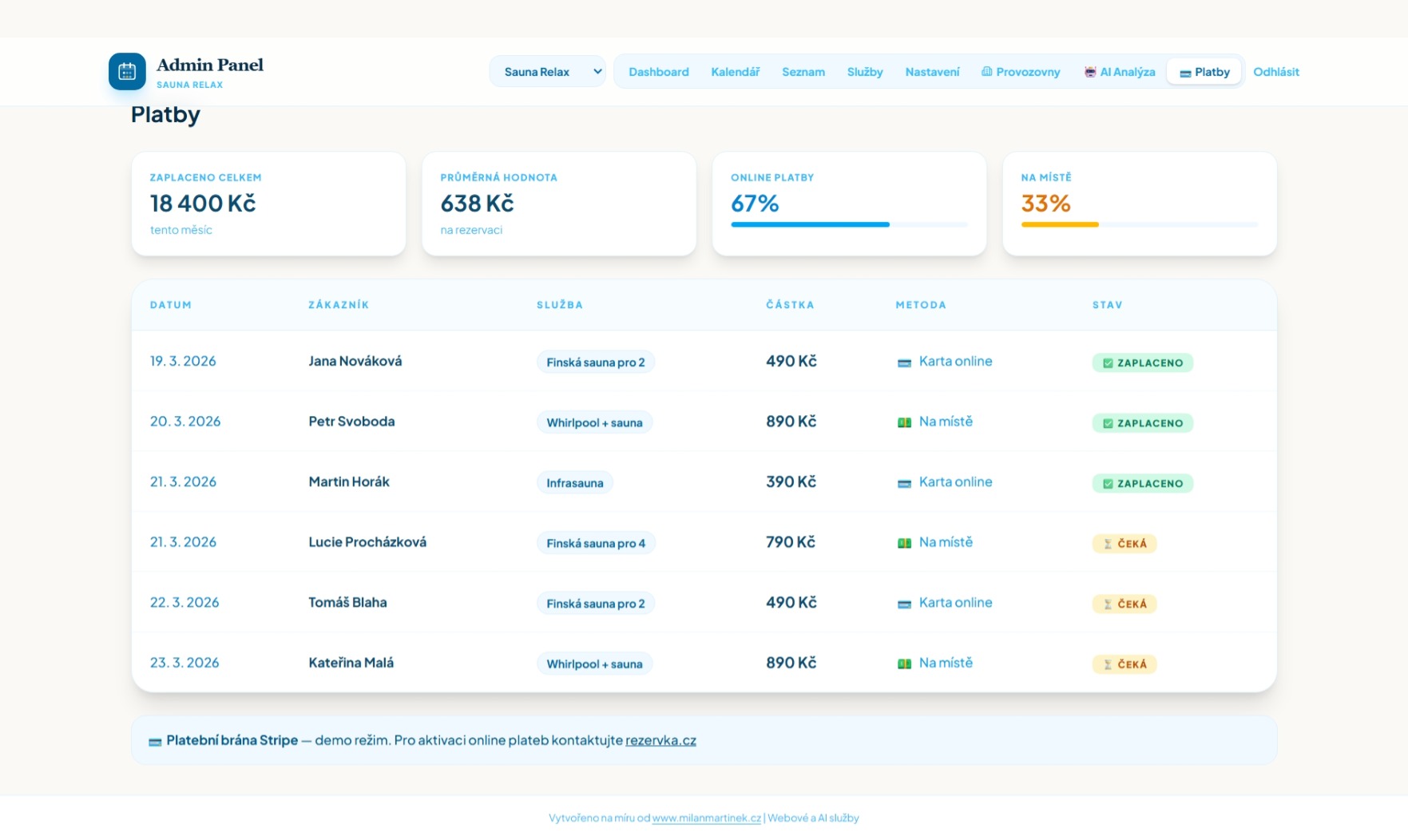 Kalendář rezervací